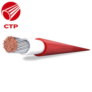 High Quality 4mm 6mm 10mm Customized Aluminum DC Solar Cable PV Wire for Power Station Solar Panel Factory Direct Supply - Product Image 3