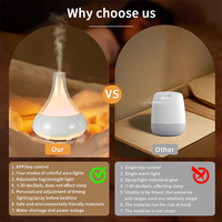 Humidificateur d'arôme Smart Color Lights App Control