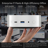 Mini PC OEM Personalizado con AMD Ryzen 5 6600H, DDR5 64GB, Multitarea, para Oficina y Empresas, con Soporte VESA, Micro PC al por Mayor