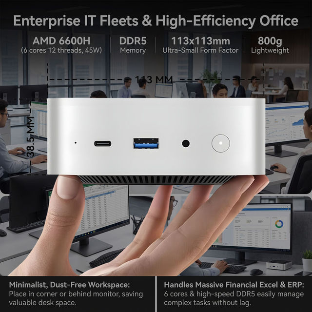 OEM Custom AMD Ryzen 5 6600H Mini PC DDR5 64GB Multitasking Enterprise Office Desktop Computer VESA Mount Micro PC Wholesale