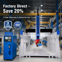 HITECO 5 axes CNC fraiseuse italie Syntec contrôleur ATC broches bois aluminium EPS mousse moule noyau moteur 5 axes CNC routeur