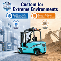 Équipement de manutention de matériaux pour entrepôt industriel électrique de 3 tonnes, solution de levage et de transport à haute efficacité