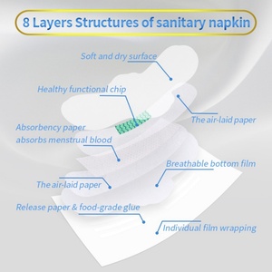 Serviettes hygiéniques à ailettes 100 % coton biologique ultra-minces super absorbantes sans chlore marque privée avec protection anti-fuites SAP du Japon - Product Image 4