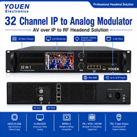 Modulador IP a Analógico de 32 Canales HEVC H.265 H.264 IPTV RF, Administrado por Web, para Sistema de CATV en Hoteles