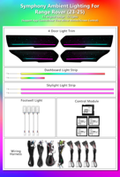 Kit de Actualización de Panel Interior LED con Luz Ambiental Dinámica y Colorida para Land Rover Range Rover L460 2023-2025