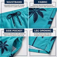 Shorts de bain professionnels personnalisés pour hommes, légers, vente en gros, couleur unie, séchage rapide, imperméables, écologiques