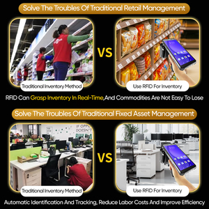 Rfid kho tất cả trong một giải pháp phần mềm quản lý tự động nhận dạng & hàng tồn kho tối ưu hóa cho các doanh nghiệp - Product Image 3