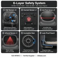 Litière automatique autonettoyante OEM pour chat, grande capacité, pour plusieurs chats, toilettes électriques intelligentes avec capteurs de sécurité, contrôle des odeurs et moniteur de santé