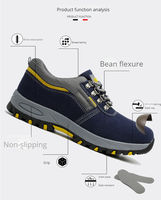 Chaussures de sécurité d'été à bout en acier pour travailleurs industriels légers Zapatos De Seguridad