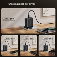 JOYROOM Chargeur mural Type c Super Fast PD 45w chargeur