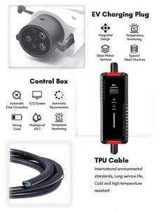 <span class=keywords><strong>Chargeur</strong></span> portable EV pour aérospatiale Coque ignifuge Prise antidéflagrante Sécurité ultime pour <span class=keywords><strong>voiture</strong></span> familiale - Product Image 2