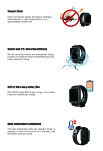 Reloj de Tobillo IoT IP67 con Monitoreo de Actividad, Tarjeta eSIM, Batería de 600mAh, WIFI Interior, Posicionamiento BLE - Product Image 6