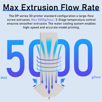 Printer 3D AI Smart Pellet Extruder, Mesin FGF Format Besar dengan Auto Leveling dan Pendingin Air