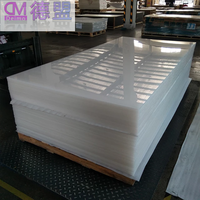 Feuille de plastique en fibre de verre acrylique coulée PMMA transparente claire Foshan DM pour la vente en gros à prix avantageux