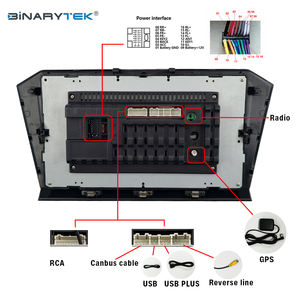 <span class=keywords><strong>Autoradio</strong></span> DVD Android 8 pouces pour <span class=keywords><strong>Volkswagen</strong></span> avec CarPlay sans fil, Android Auto, navigation multimédia améliorée - Product Image 6