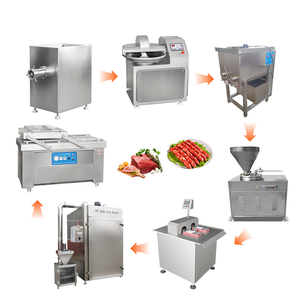 Máquina de Llenado de Salchichas al Vacío con Función Automática de Atado y Unión para la Producción de Salchichas de <span class=keywords><strong>Pollo</strong></span> - Product Image 4