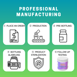 Cápsulas de probióticos vaginales OEM para mujeres para equilibrio de pH y salud femenina-Suplemento de cuidado vaginal URO con extracto de arándano - Product Image 6