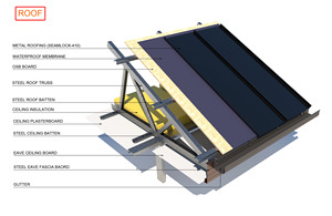 Giá rẻ hiện đại Tiny gỗ log cabin như đẹp trai thiết kế prefab Modular House với 2 phòng ngủ - Product Image 4