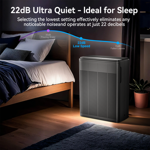 Purificador de Aire Portátil Eléctrico para el Hogar con Certificación ETL CE 2025, Ionizador Negativo, Filtro HEPA H13, Carbón Activado, Táctil - Product Image 5