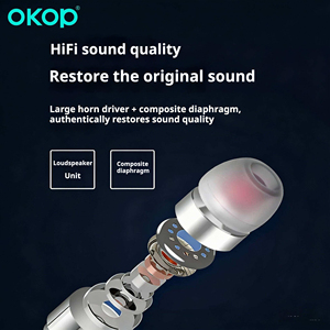 OKOP243 Écouteurs filaires intra-auriculaires compatibles iPhone, haute qualité, sans latence, Type-<span class=keywords><strong>C</strong></span> 1,5 m, blanc, en ABS, vente en gros, marque privée - Product Image 4