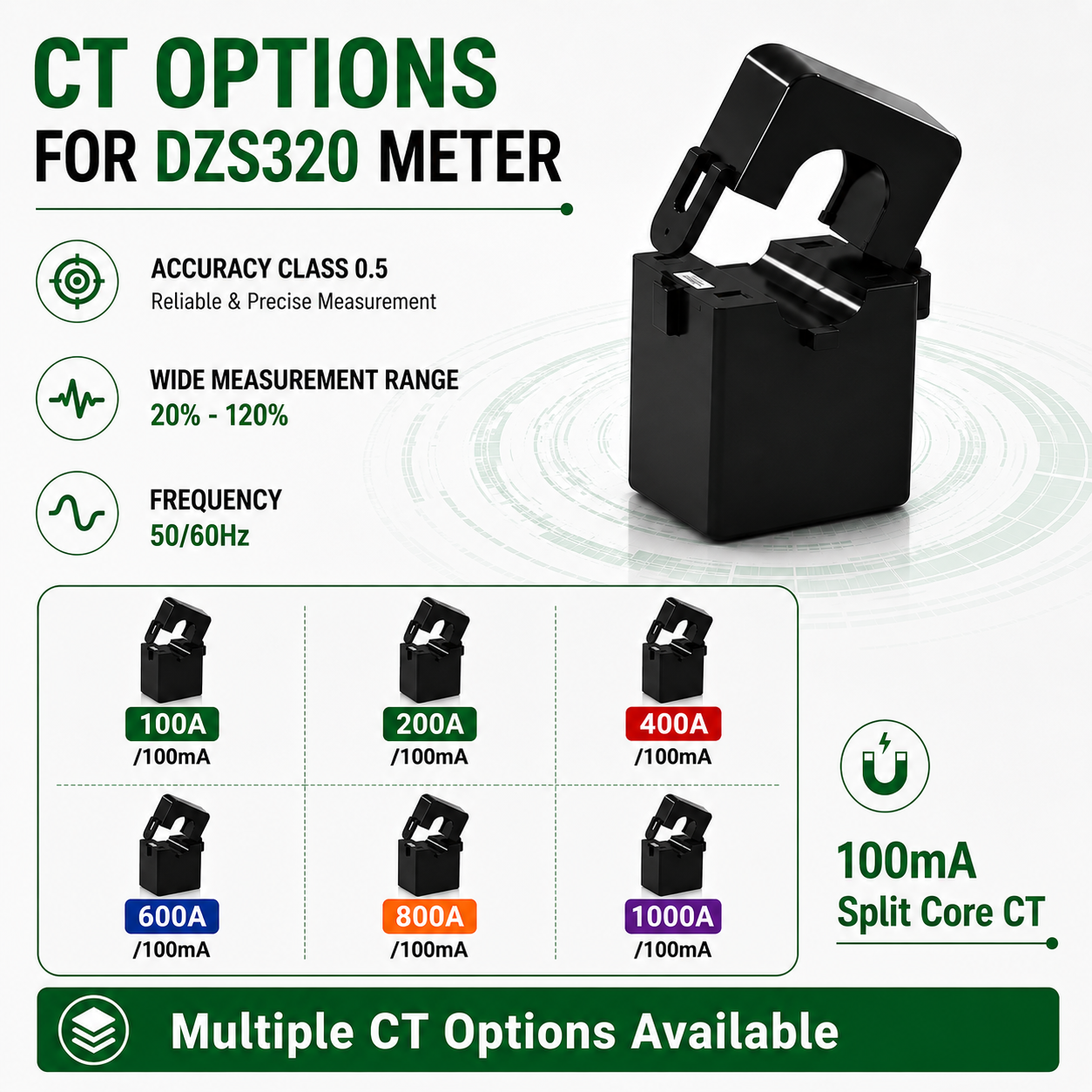 CT