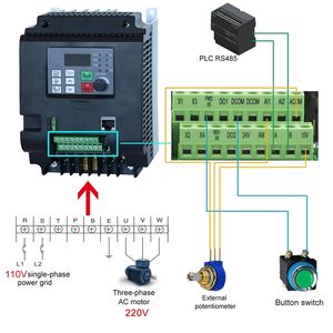 EDSJTZRSQ ไดรฟ์ปรับความถี่ 110V 220V 0.75kw เฟสเดียว สำหรับปั๊มน้ำ ควบคุมความเร็ว ประหยัดพลังงาน - Product Image 6