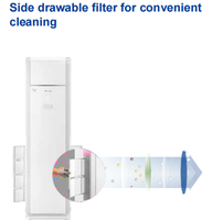 Climatiseur Colonne Verticale 18000 BTU pour Maison et Bureau – Installation Facile – Climatiseur Split
