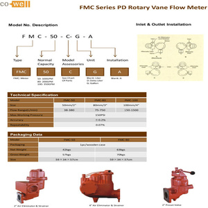 Débitmètre FMC Series <span class=keywords><strong>Cowell</strong></span> FMC-80 PD 3'' avec compteur d'enregistrement - Product Image 2