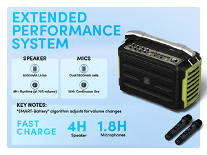 Winbridge K600 50-100W for 5.2 IPX4/IPX5 Waterproof PA <b>Speaker</b> with Wireless <b>Microphone</b> - Product Image 3