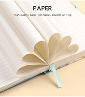 Hotsale papier imprimé personnalisé Design classique affaires haut en cuir Pu journal intime à couverture rigide budget classeur Journal planificateur cahier