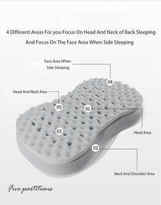 Orthopedic <b>Memory</b> Foam <b>Pillow</b> 2 Height Adjustable Neck Pain Relief Anti Snore <b>Pillow</b> with Breathable Cover - Product Image 4