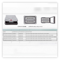 Fenêtre de sécurité de toit LD990A/B avec ventilateur électrique, ouverture avant et arrière, trappe d'évacuation d'urgence pour bus, autocar, camping-car