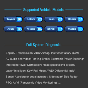 Scanner Diagnostico Auto OBD2 M601 <span class=keywords><strong>MAX</strong></span> con Display a Colori TFT da 2,8 Pollici, Compatibilità Universale 12V, Lettore Codici Errore Motore - Product Image 5