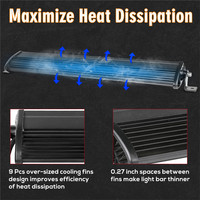 Barre lumineuse LED de toit 20 pouces, barre de conduite LED combinée spot et flood, barre lumineuse LED Plug and Play pour tout-terrain