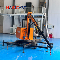 Mini grue électrique de sol Magicart, grue rotative à 360 degrés, grue mobile hydraulique de sol 2T pour la manutention des matériaux