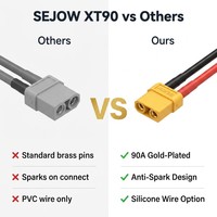 SEJOW XT90 Hochstrom-Steckverbinder 90A Vergoldet Anti-Spark Option 6S LiPo RC Crawler OEM Großhandel