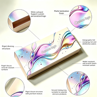 Boîte en papier holographique personnalisée avec insert en plastique moulé, boîte rigide de qualité supérieure pour l'emballage de kits de produits de beauté