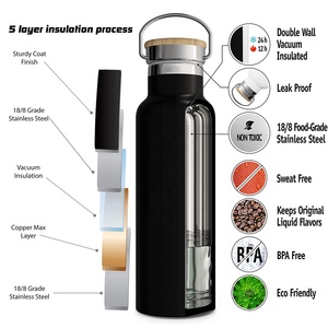 環境にやさしいドリンクボトルスポーツ断熱ステンレス鋼フラスコウォーターボトル、ストローと<span class=keywords><strong>4</strong></span>つの蓋付き - Product Image 3