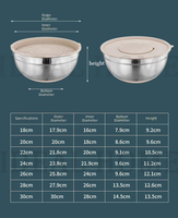Ensemble de 26 bols de mélange et de service en acier inoxydable 201/304 avec fonds antidérapants personnalisés, couvercles hermétiques kaki et 3 râpes amovibles