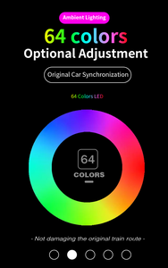 ICarsin Luce Ambientale a 64 Colori W205 per <span class=keywords><strong>Mercedes</strong></span> Classe C 2014-2021 GLC X253 <span class=keywords><strong>C253</strong></span>, Illuminazione LED Interna Controllabile tramite Schermo MBUX - Product Image 5