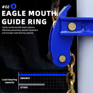 Venta directa de fábrica, equipo de taller de reparación de carrocerías, Banco de coche, chasis, enderezador, viga, calibrador, Marco, reparación de carrocería - Product Image 3