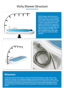 PIKES usine usage domestique en fibre de verre <span class=keywords><strong>Vichy</strong></span> douche lit de <span class=keywords><strong>Massage</strong></span> eau acrylique pour SPA et lavage de lit pour <span class=keywords><strong>Vichy</strong></span> douche lavage lit SPA - Product Image 4