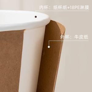 Gobelets en papier personnalisables populaires de 16oz Tasse à café en papier à double paroi avec couvercle - Product Image 4