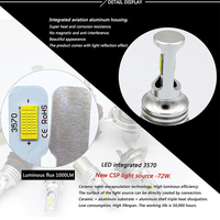 Fábrica OEM H11 LED Bombilla de luz antiniebla 72W Canbus H8 H9 H10 H16 LED CSP 3570 Coche DRL LED Lámpara de conducción DC 12V bombilla faro LED
