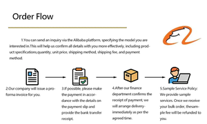 Jouets sexuels pour adultes, mini vibromasseur portable, 12 fréquences de vibration, vibration clitoridienne pour femmes, rechargeable par USB - Product Image 6