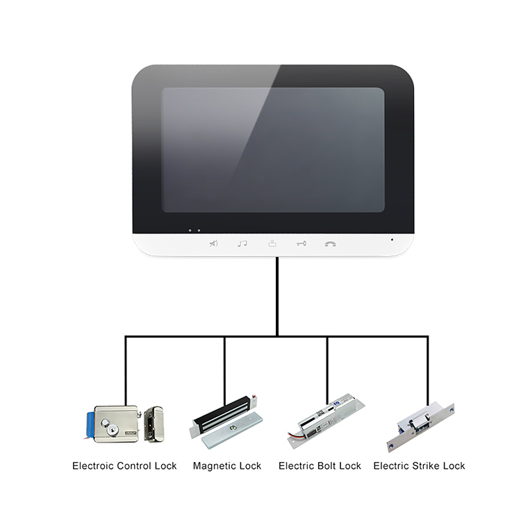 door phones 2 unit wifi rfid