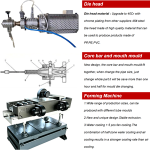 Machine d'extrusion pour tubes ondulés en <span class=keywords><strong>PVC</strong></span> à paroi simple de 20 mm, 25 mm, 32 mm pour la protection des câbles électriques - Product Image 6
