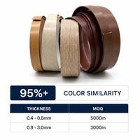 Bande de chanture MINGBANG pour meubles, 0,4 mm-3 mm, couleur unie mate, pour l'étanchéité des portes, bande d'étanchéité souple et imperméable, qualité usine