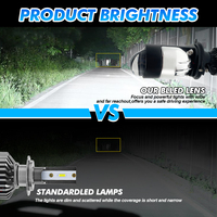Mini projecteur Led phare Portable antibrouillard 140w 10000lm h4 led bi-led phare de voiture ampoule projecteurs