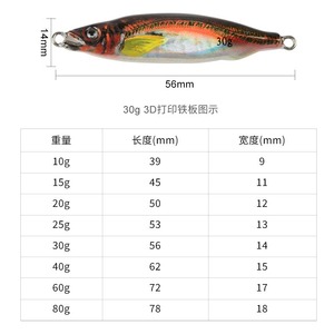 TEASER WC-26 3D<span class=keywords><strong>ก</strong></span>ารพิมพ์โลหะJigล่อ 10G 15G 20G 25G 30G 40G 60G 80Gยาวต<span class=keywords><strong>ก</strong></span>ปลาโลหะJigbait Mini Jiggingล่อ - Product Image 2